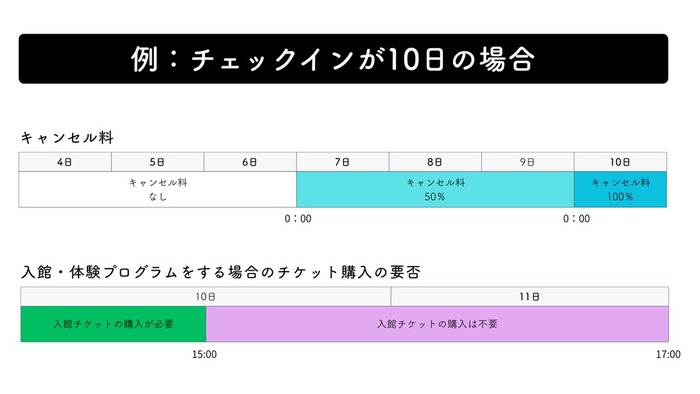 画像をクリックすると大きく表示されます